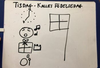 teckning med text tisdag Kalles födelsedag, ritat huvud, paket, tallrik bestick i i kolumn samt ritad flagga